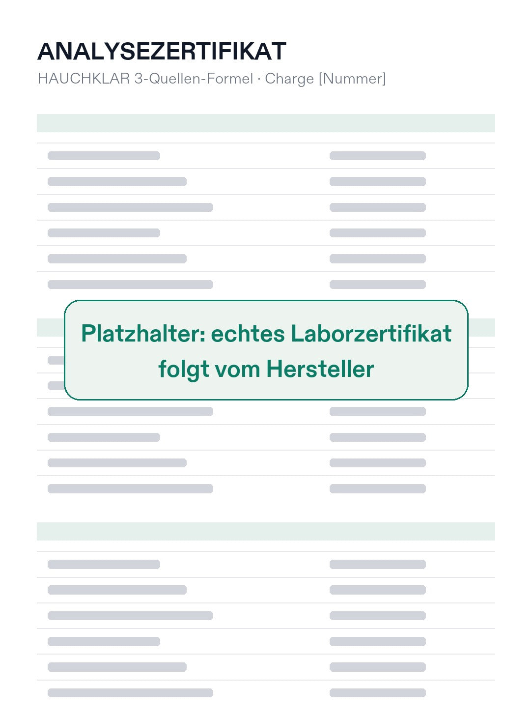 Analysezertifikat (Platzhalter)
